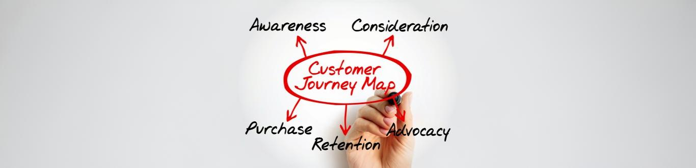 customer behaviour analysis